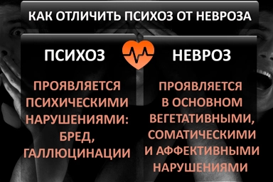 Лечение психоза в Дюртюлях